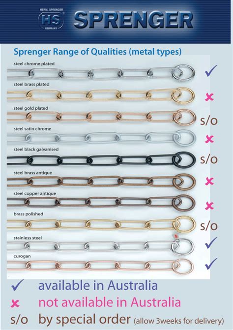 herm sprenger prong collar size chart